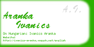 aranka ivanics business card